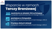 Tarcza Branżowa