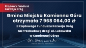 Rządowy Fundusz