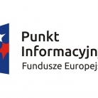aktualność