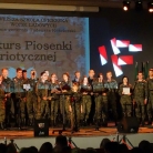 aktualność
